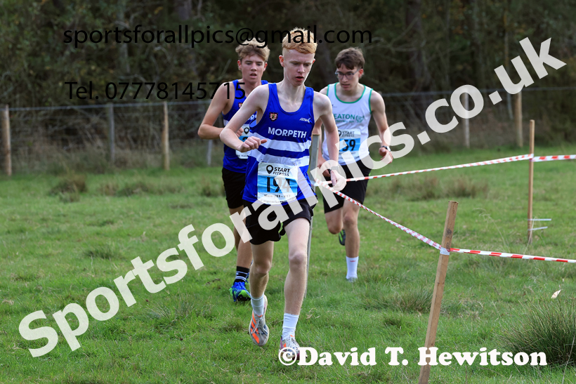 Mens Under-17s 2025 Start Fitness NEHL, Druridge Bay, Northumberland. Photo: David T. Hewitson/Sports for All Pics